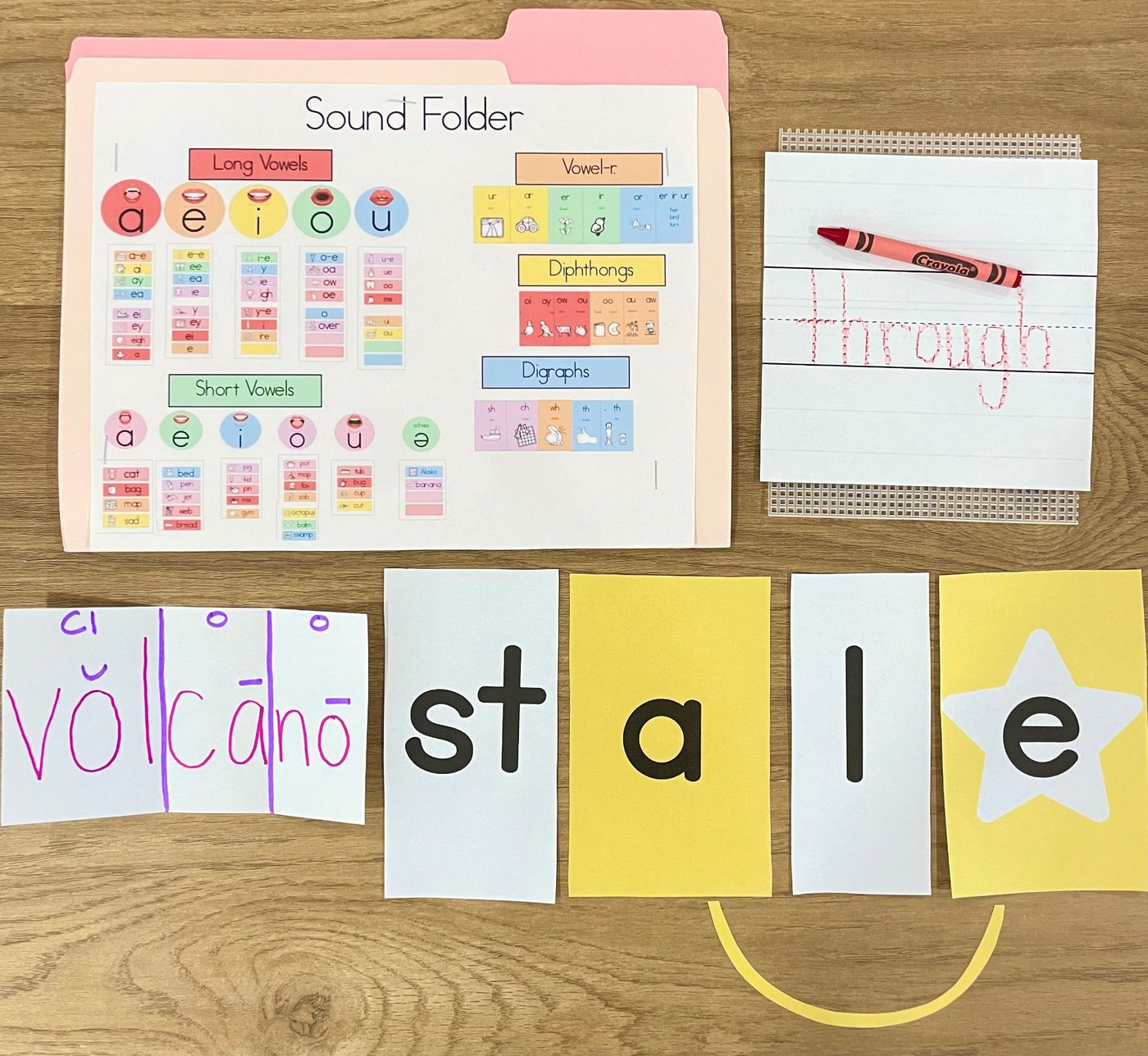 Orton-Gillingham structured literacy materials used in tutoring sessions